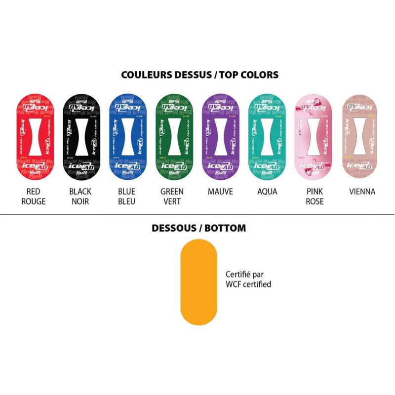 ��ǰ ������