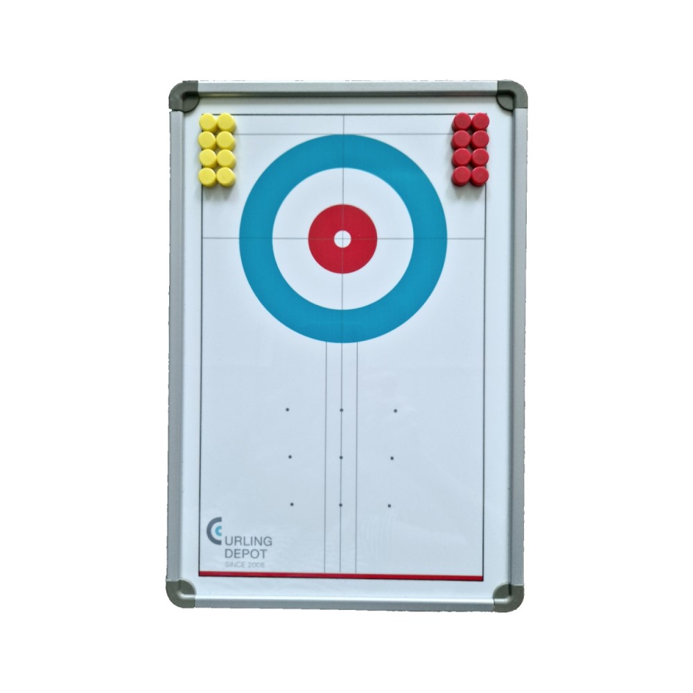 ��ǰ ������