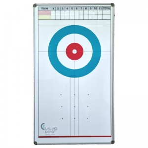 ��ǰ ������